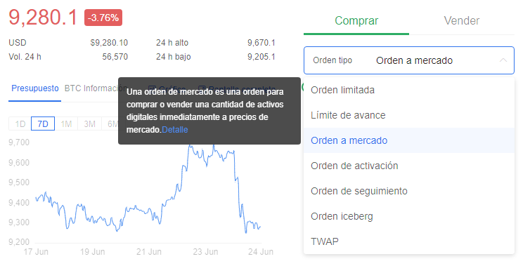 orden de mercado