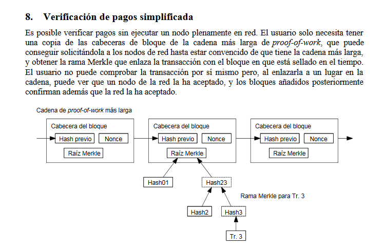 white paper criptomoneda