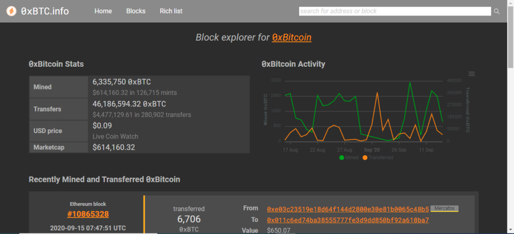 El usuario también podrá obtener “tokens” de 0xBitcoin haciendo minería de la forma tradicional