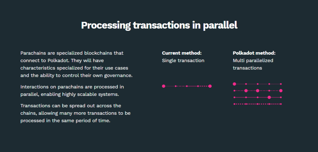 La red Polkadot (DOT), utiliza libp2p, que es un marco de red multiplataforma para aplicaciones “peer-to-peer” 