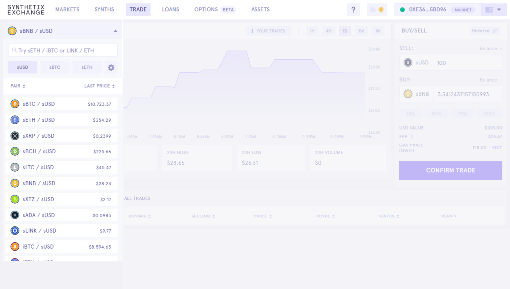 Synthetix dispone de un intercambio de activos derivados