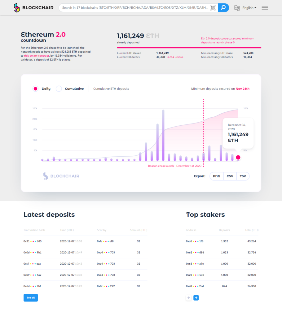 nodos de ethereum 2.0