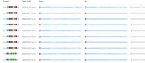 nodos de ethereum 2.0