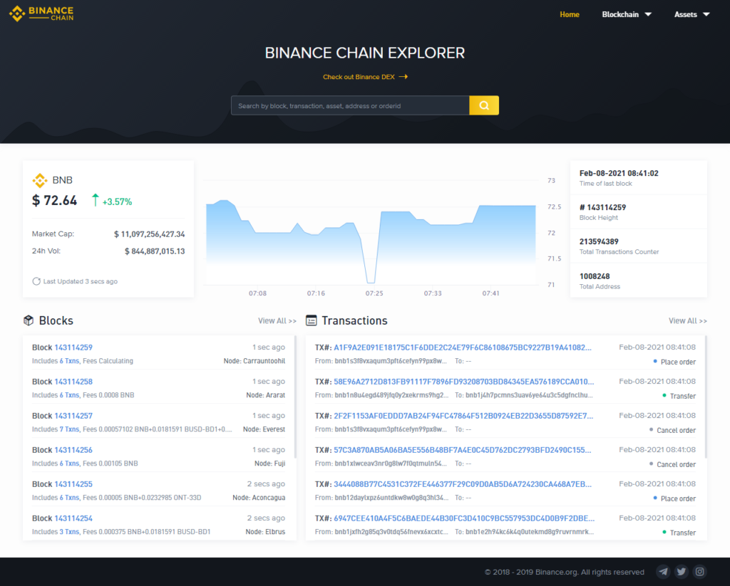 binance chain