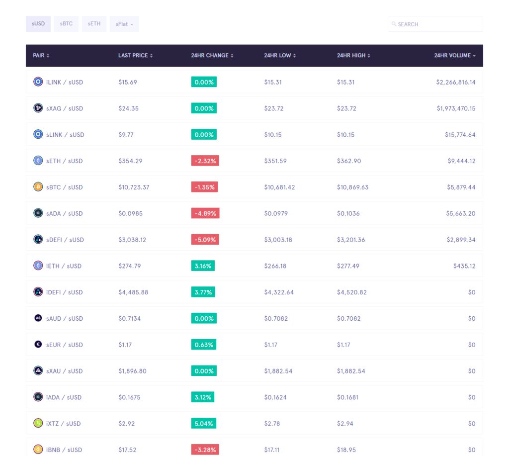 quema de criptomonedas