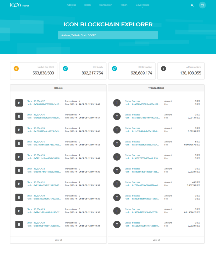 ICON (ICX)