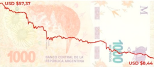 regular bitcoin argentina