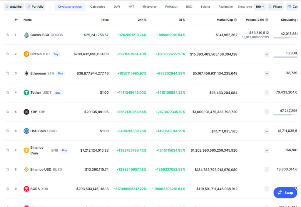 falla api coinmarketcap