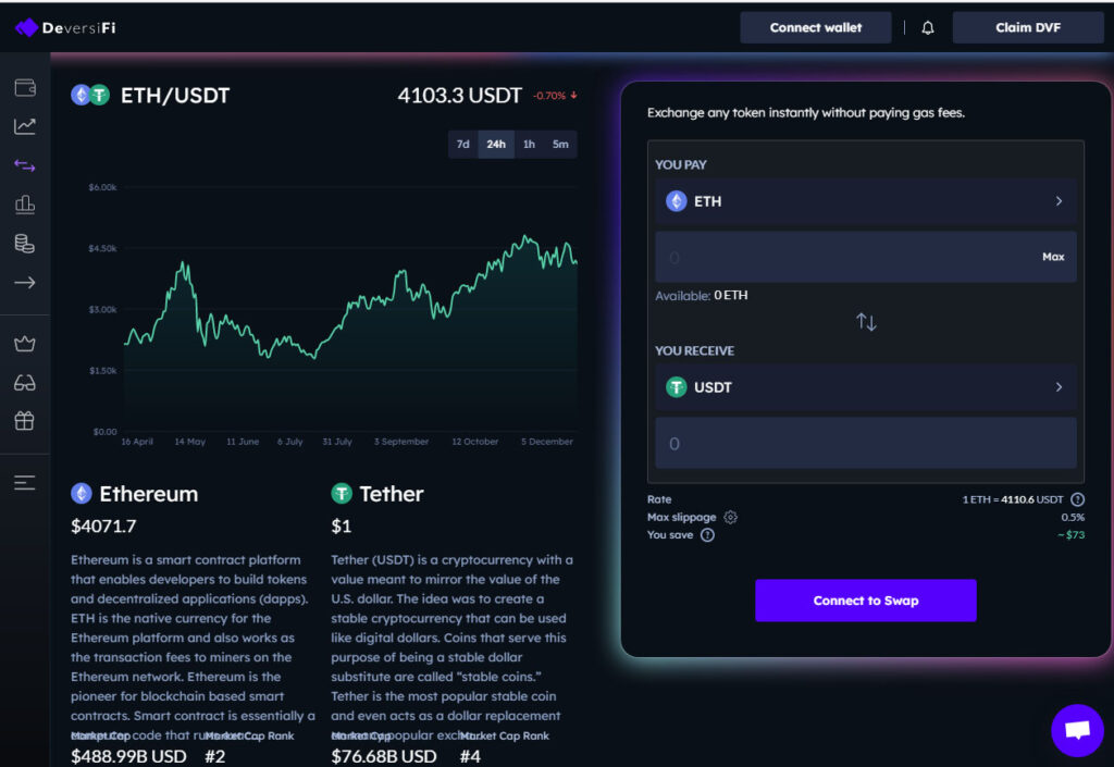 deversifi airdrop