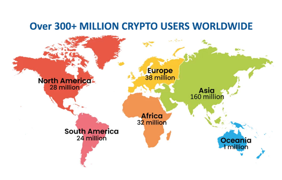 crecimiento bitcoin