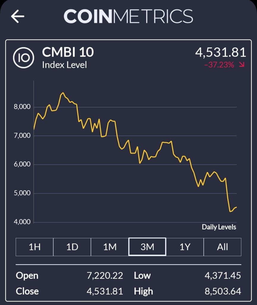 cfd criptomonedas