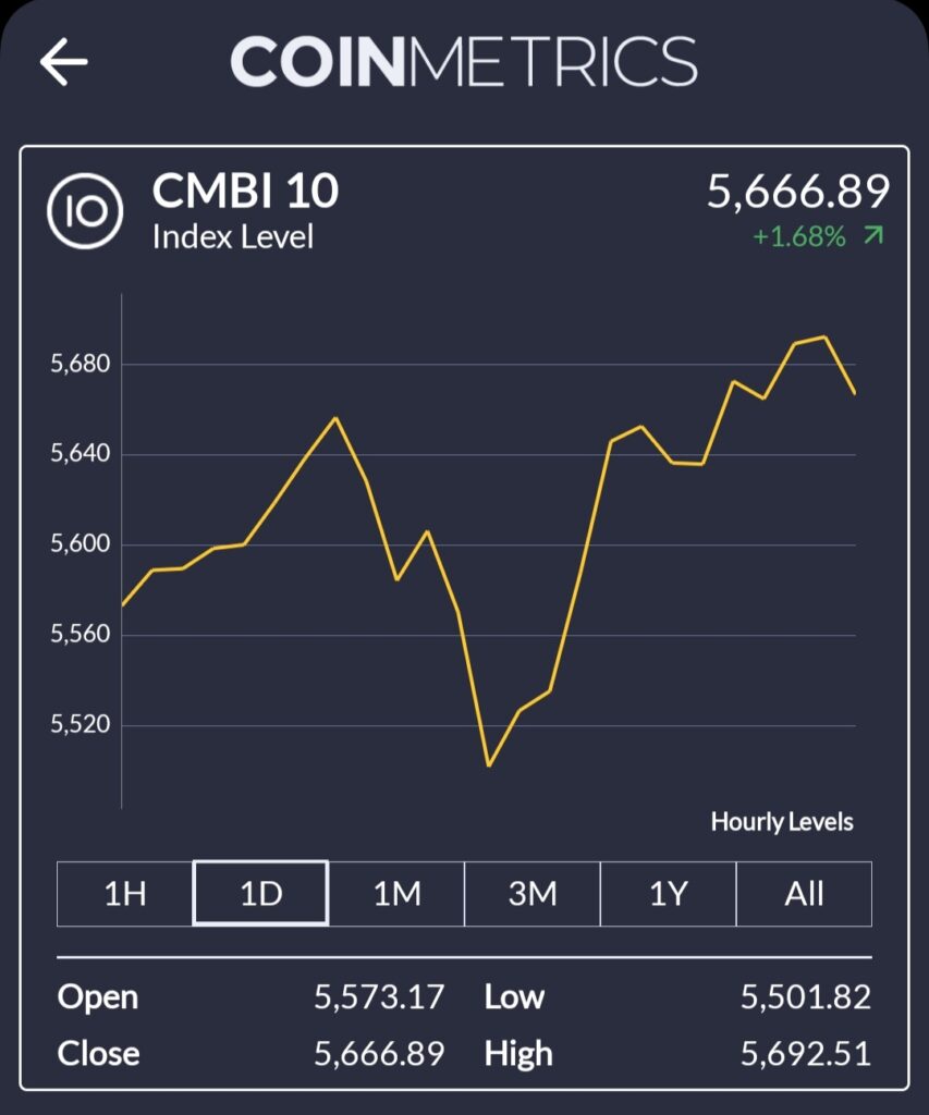 precio criptomonedas