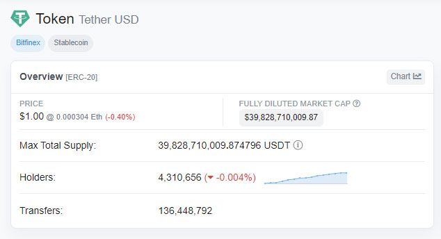 usdc usdt