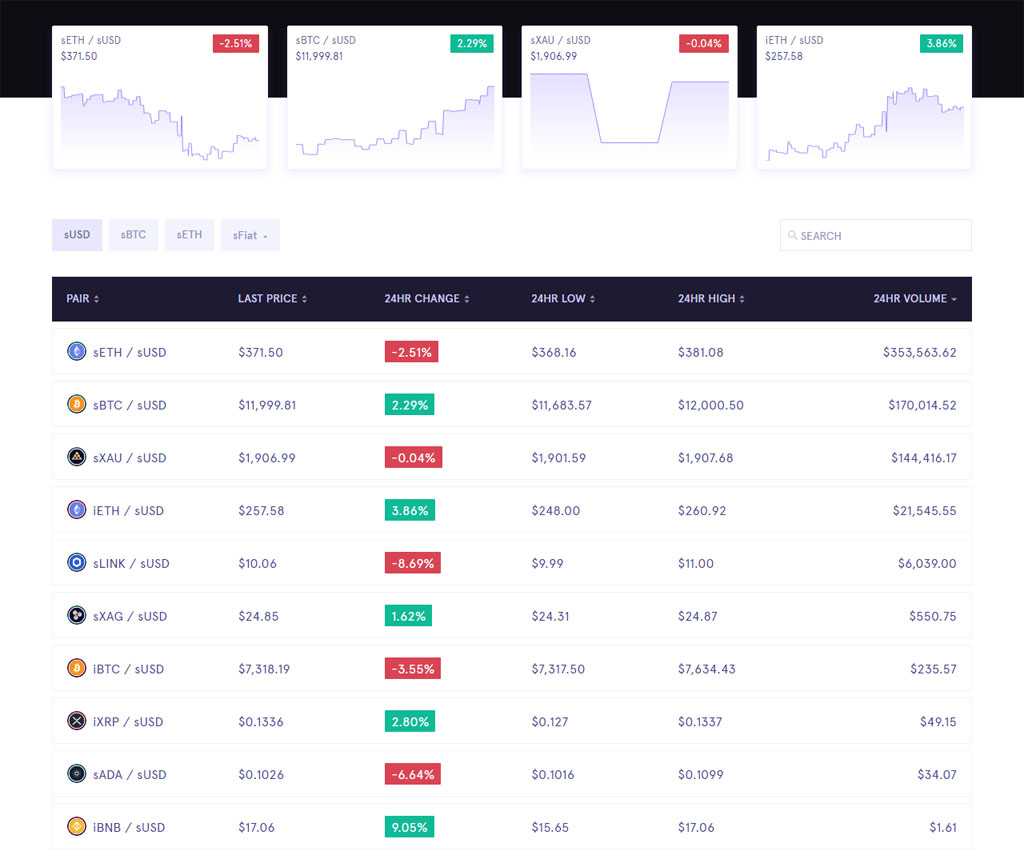 finanzas descentralizadas defi