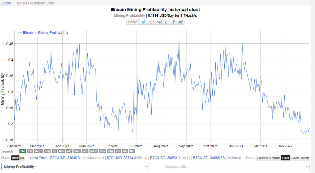 mineros bitcoin argentina