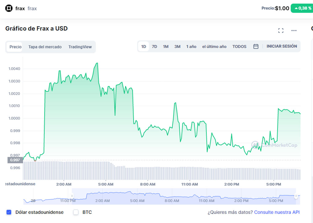 criptomoneda estable frax