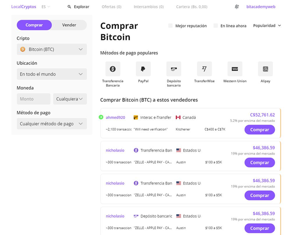 mercado p2p criptomonedas