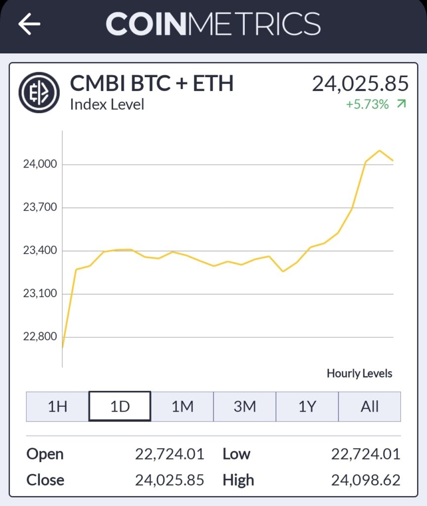 invertir criptomonedas