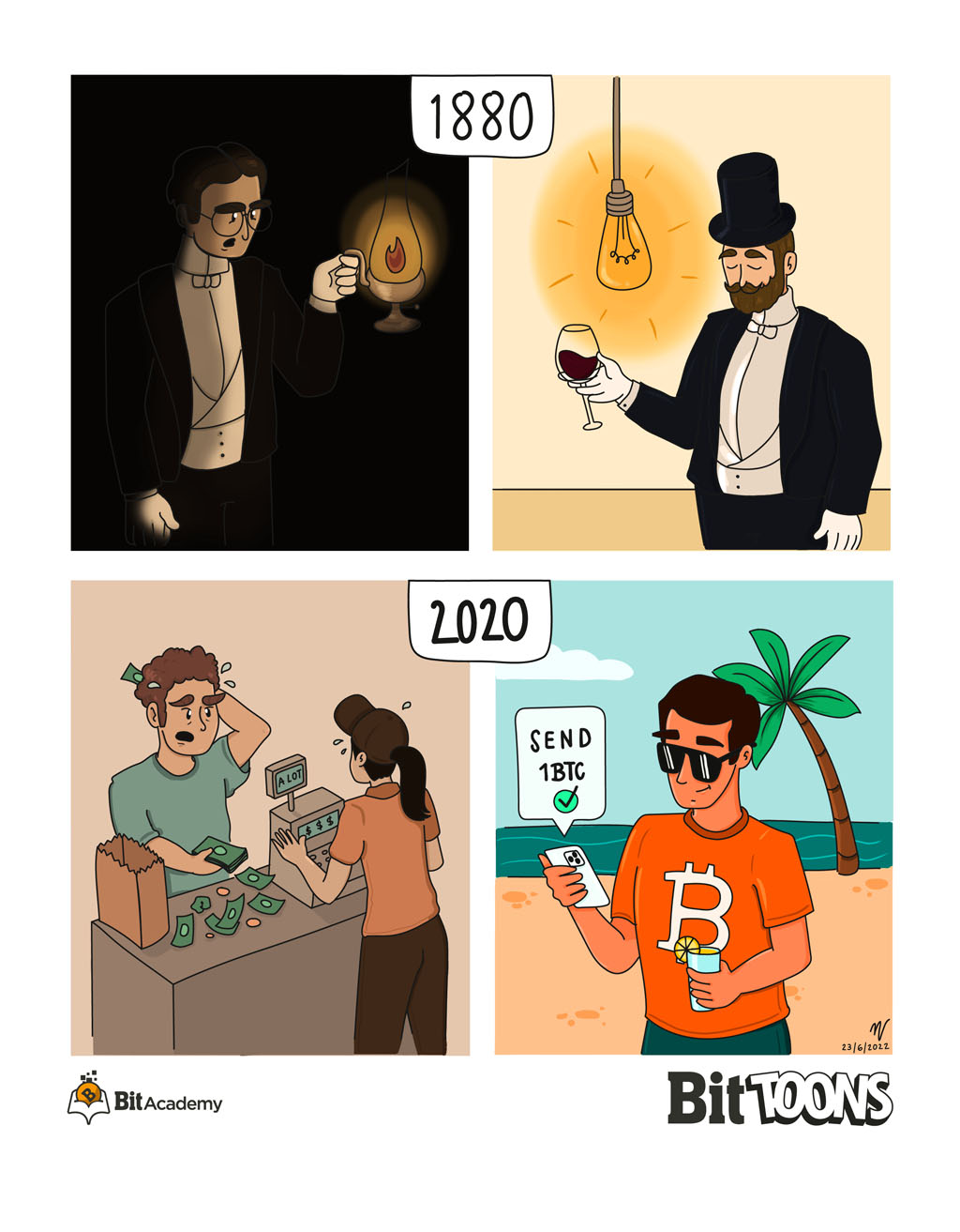 bittoons