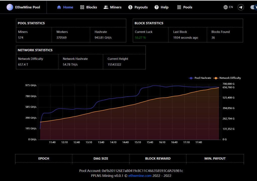 Ethw ataques repetición ethereum