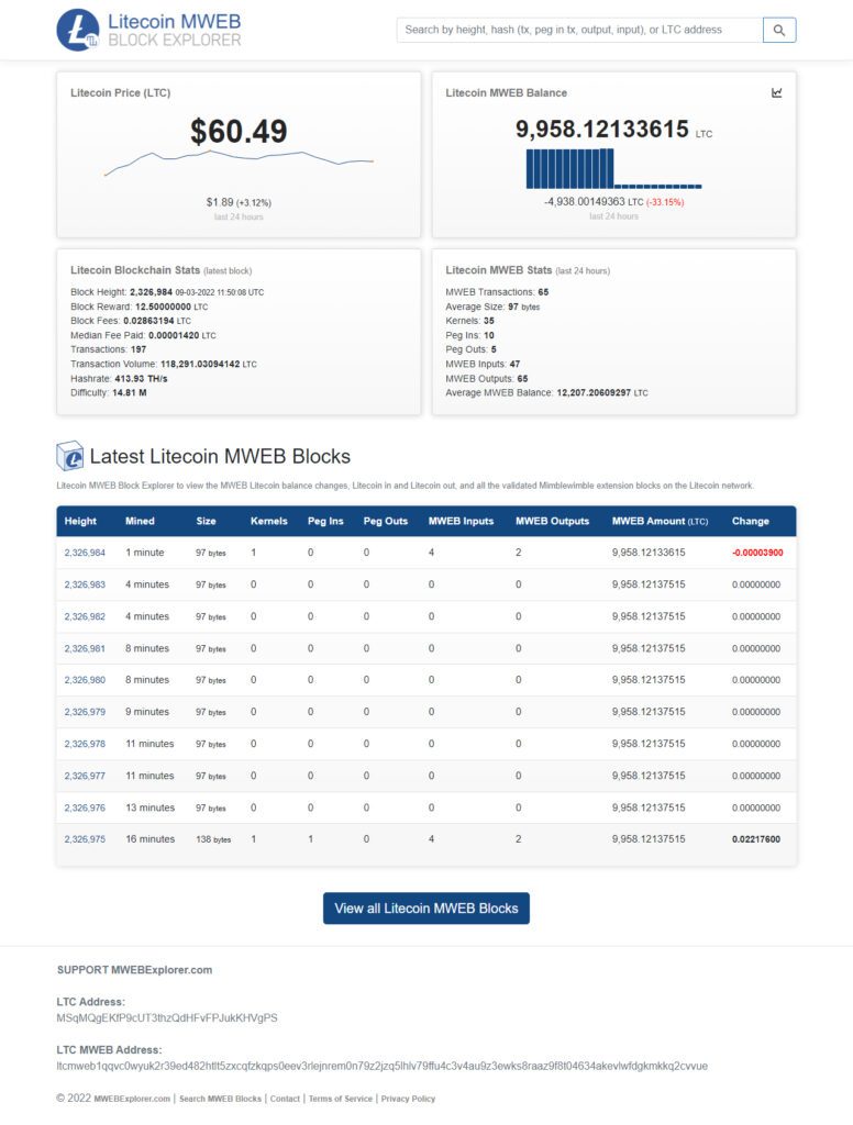 litecoin mweb ltc