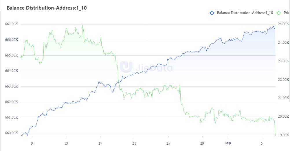 bitcoin temores fed