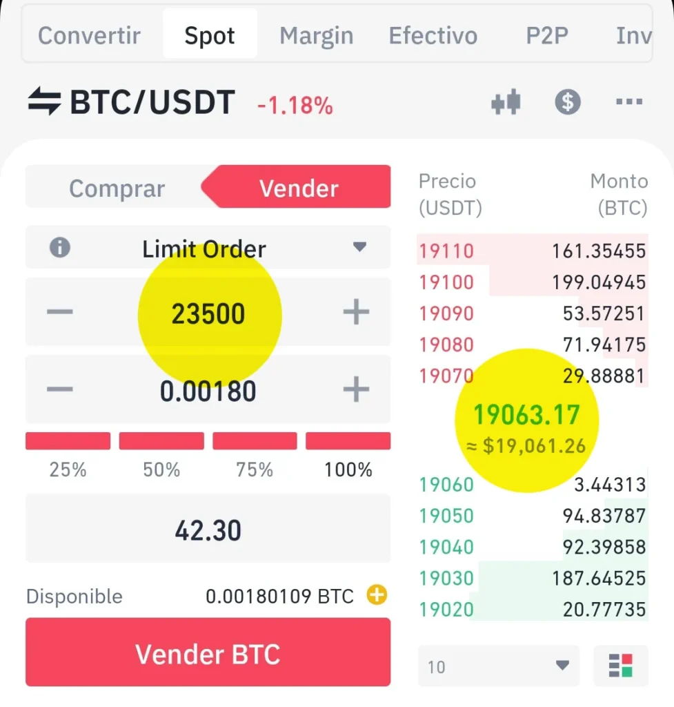 orden limitada trading