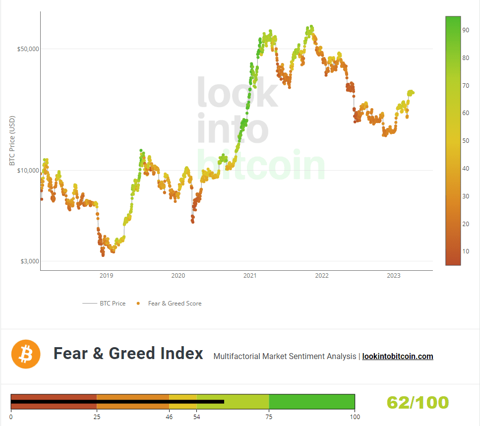 Precios máximos bitcoin