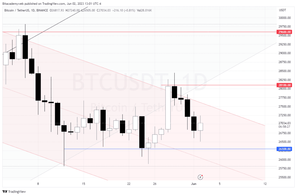 Btc desempleo eeuu