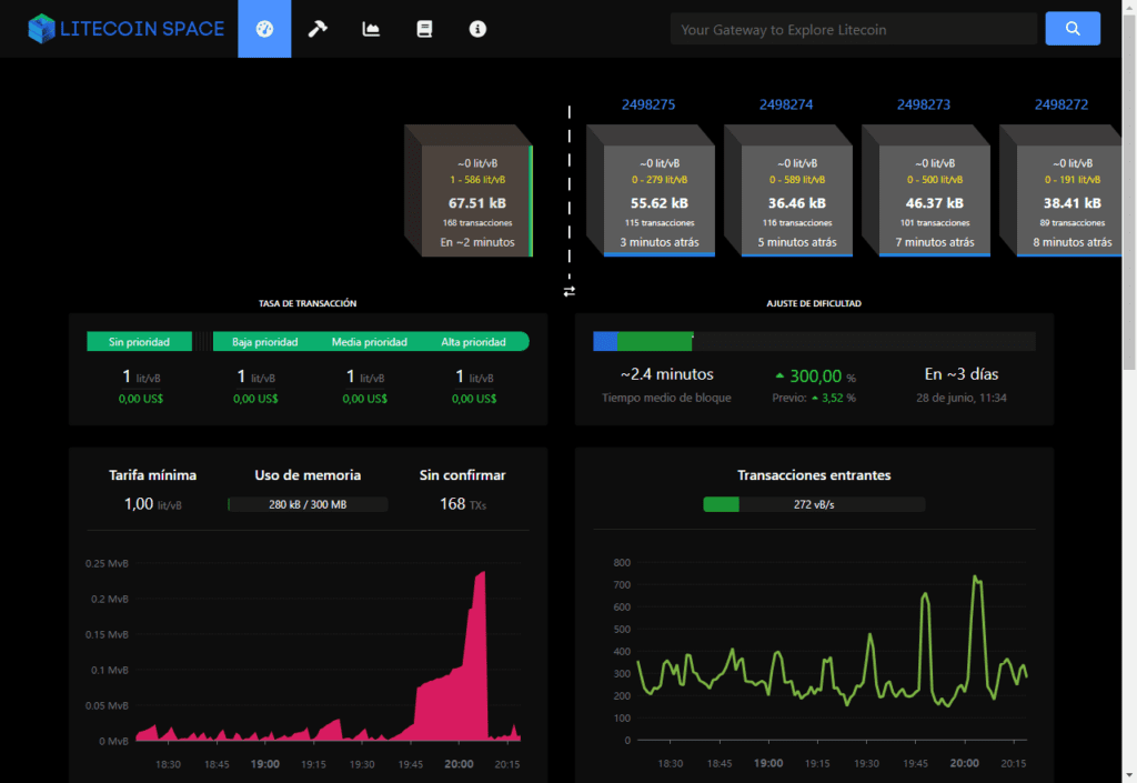 litecoin space explorador bloques