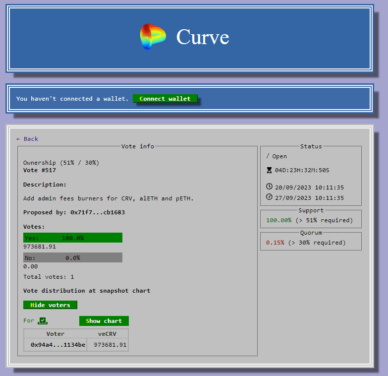 Curve CRV quemadores tarifas 