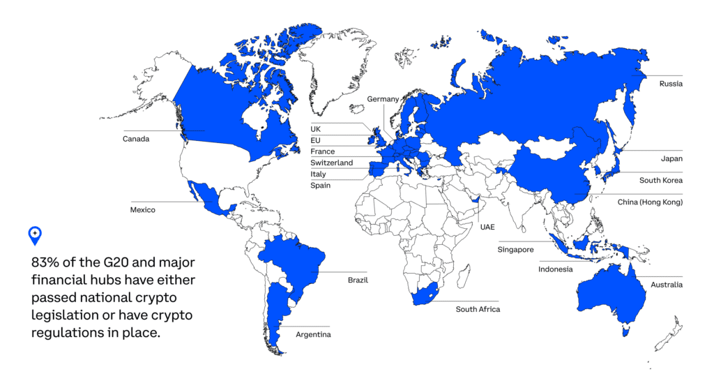 Coinbase regulaciones