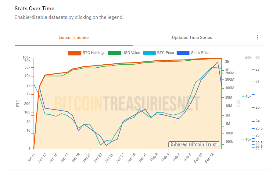 Fondos etf bitcoin