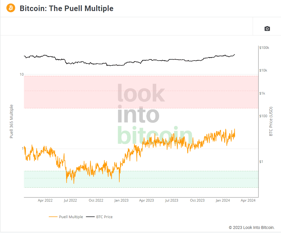 Mineros reservas bitcoin