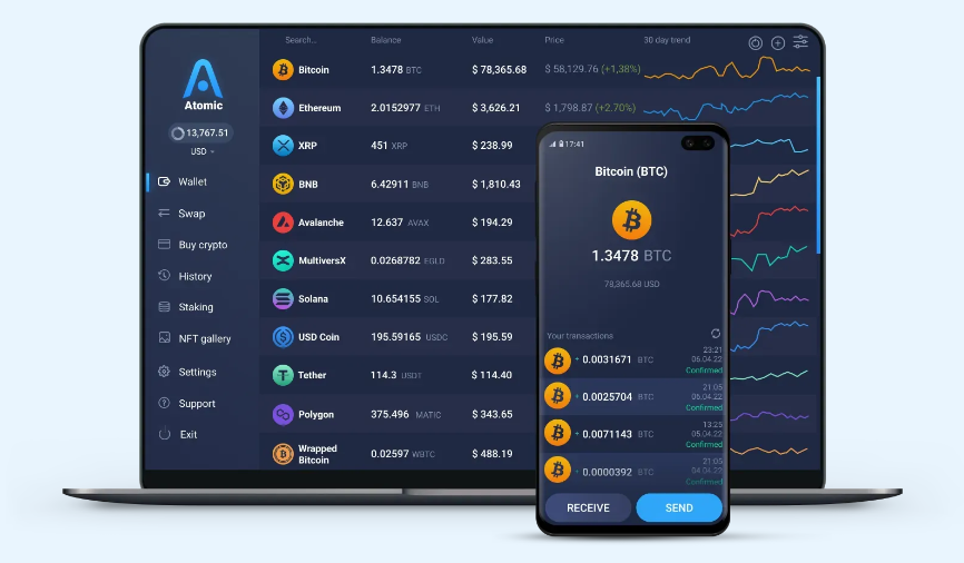 Atomic wallet monedero