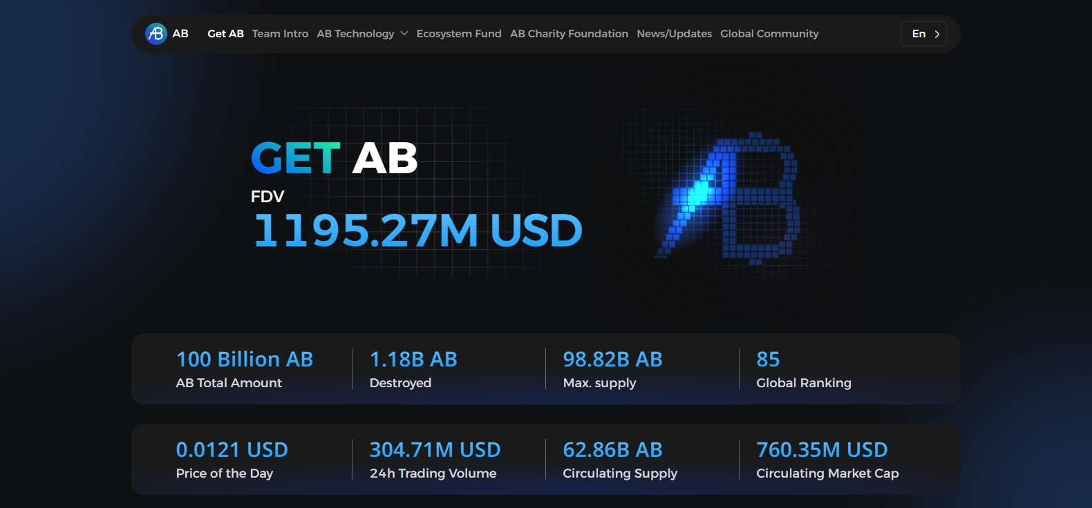 Ab dao