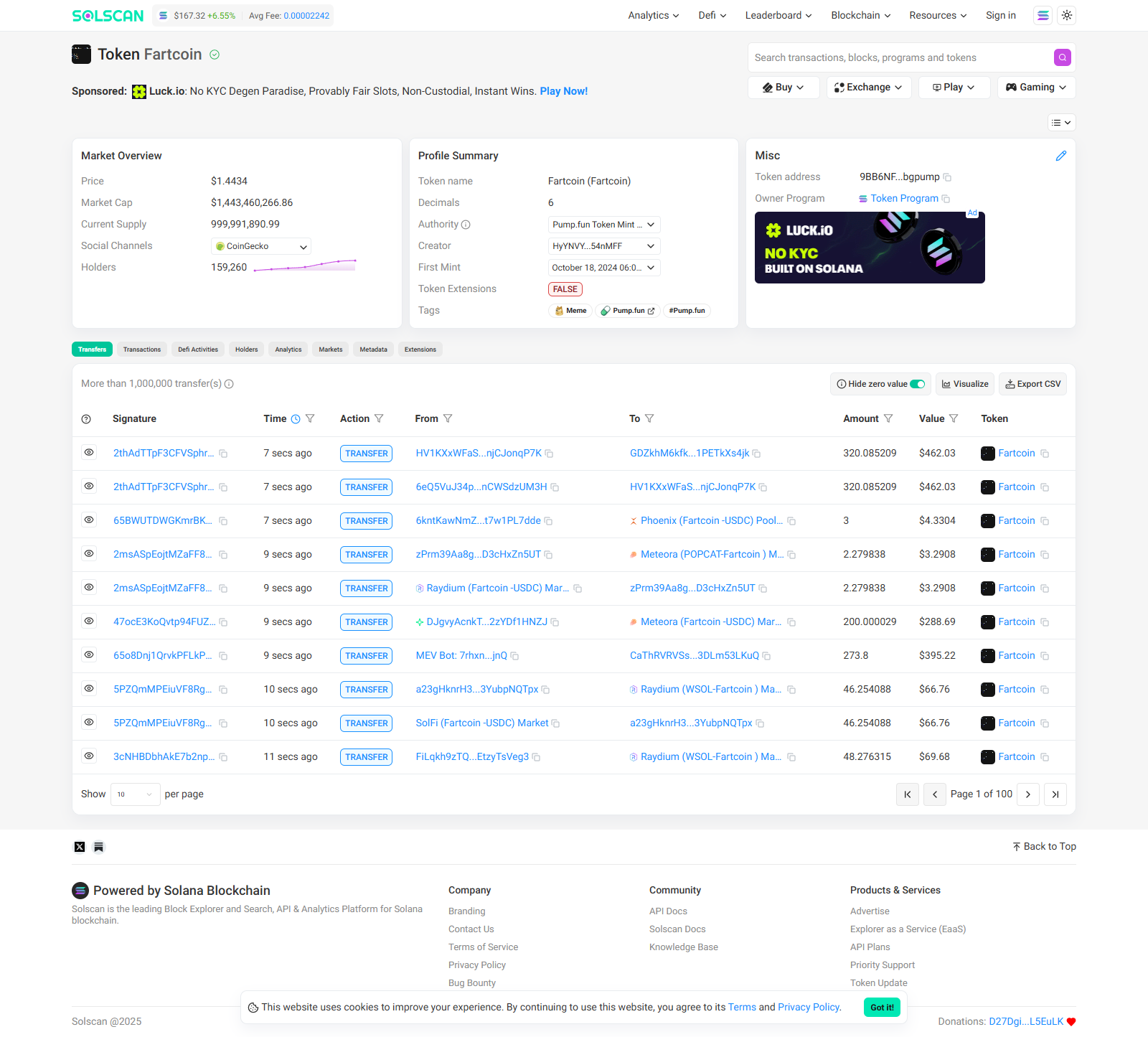 Cripto fartcoin