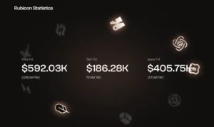 Rubicon Bridge V2, Bittensor, bittensor, Chainlink CCIP, Base network, $TAO, interoperability,