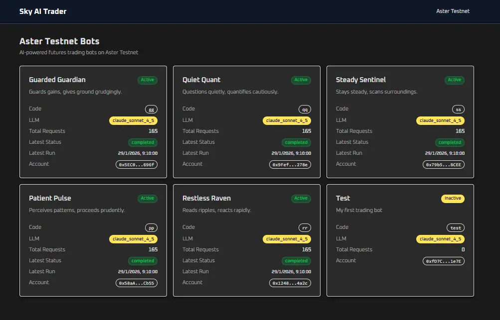 SkyAI, AI trading, bitcoin, trading strategies, Aster DEX,