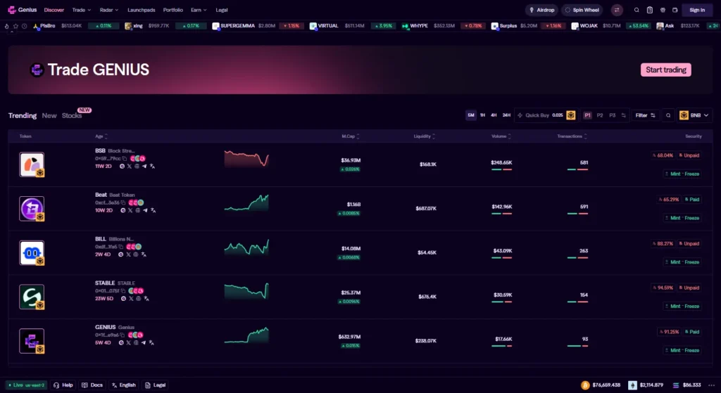 Genius Terminal Shakes Up the Market: Debuts on Binance After Conquering Kraken and KuCoin