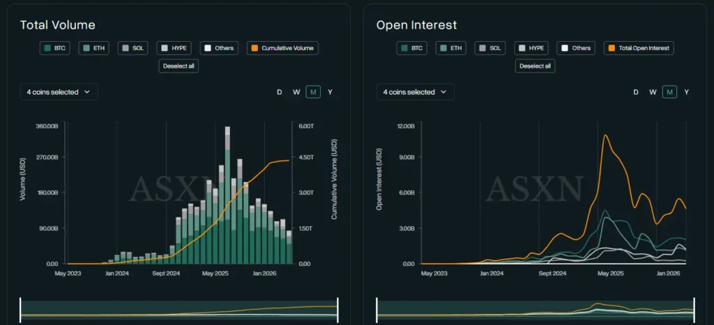 The Crypto Winter: Bitcoin’s Plunge and the Rise of AI
