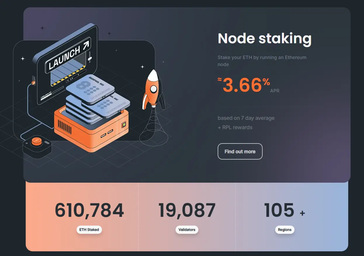 Chart of Rocket Pool network metrics showing rETH supply and validator nodes.