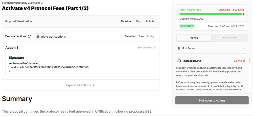  Uniswap governance interface displaying the approved and executed vote result for v4 protocol fees with 46.6M votes in favor.