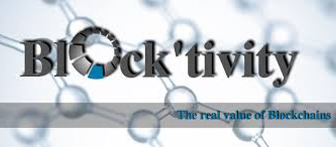 blocktivity