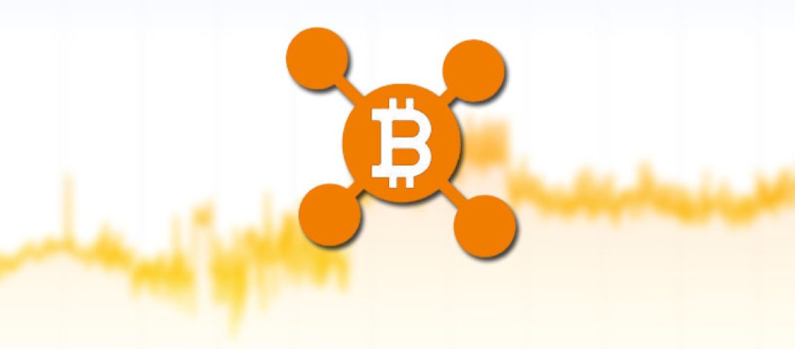 bitcoin rango tendencia