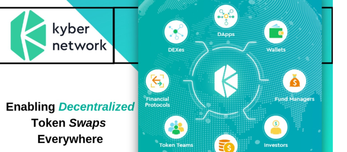 top-kyber-network