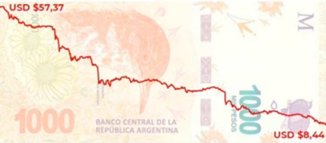 regular bitcoin argentina